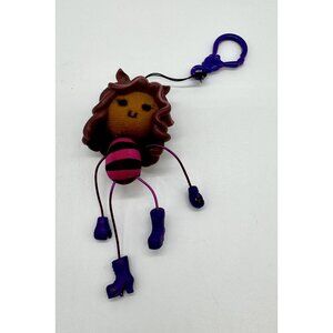 Monster High Monster Maker Machine Bag Clip Clawdeen Wolf
